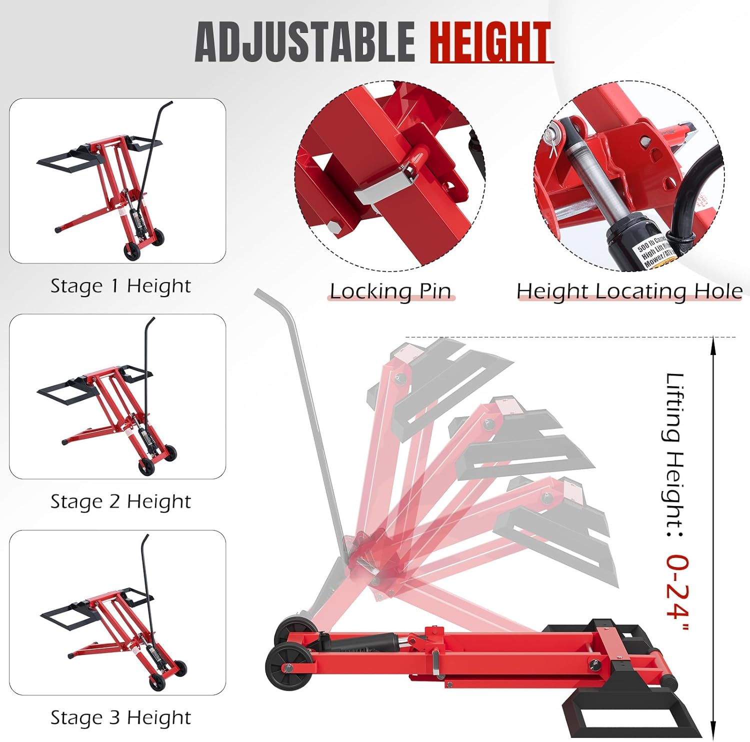 500LB Hydraulic Mower Lift for – Hydraulic Floor Jack Bewertung und Preis
